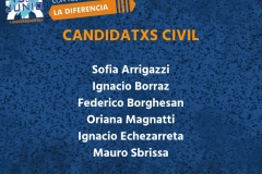 Candidatos Civil